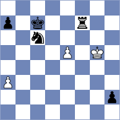 Garic - Yang (Chess.com INT, 2020)