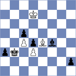 Nihal - Vivas (Chess.com INT, 2020)