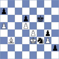 Mendoza - Horobetz (chess.com INT, 2023)