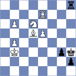 Toktomushev - Bold (chess.com INT, 2024)