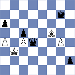 Hasman - Nozdrachev (chess.com INT, 2021)