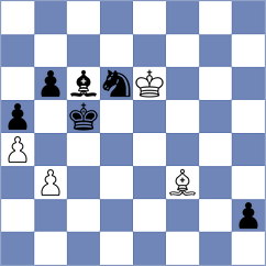 Alahakoon - Rakotomaharo (chess.com INT, 2024)