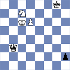 Hosseinzadeh - Rychagov (chess.com INT, 2022)
