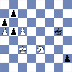 Morozov - Gorsek (Chess.com INT, 2020)