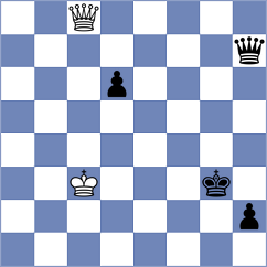 Llobel Cortell - Mamedyarov (chess24.com INT, 2020)