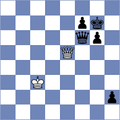 Rozhkov - Garcia Blanco (chess.com INT, 2024)