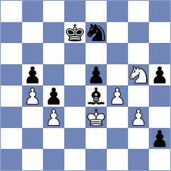 Tao - Matinian (chess.com INT, 2024)
