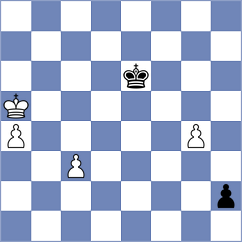 Womacka - Mindlin (chess.com INT, 2023)