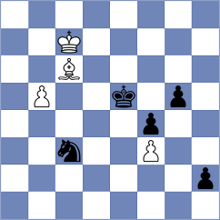 Belanoff - Matveeva (chess.com INT, 2023)