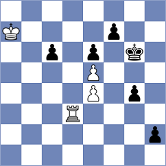 Larkin - Arabidze (chess.com INT, 2024)
