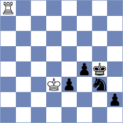 Aydincelebi - Piesik (chess.com INT, 2023)