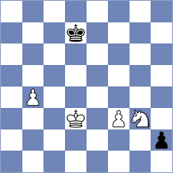 Hajiyev - Jose Iraeta (chess.com INT, 2024)