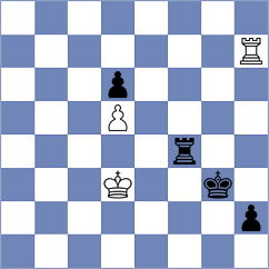 Ning - Zaragatski (chess.com INT, 2023)