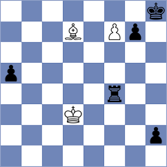 Melaugh - Nagare Kaivalya Sandip (chess.com INT, 2023)