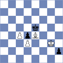 Gubajdullin - Deveci (chess.com INT, 2024)
