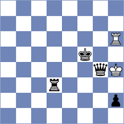 Kononenko - Borawski (chess.com INT, 2023)