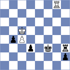 Janaszak - Jarocka (chess.com INT, 2023)
