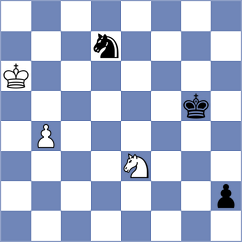 Kornyukov - Dubnevych (chess.com INT, 2024)