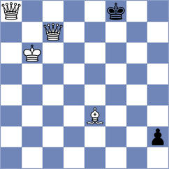 Song - Abu Bakr (Chess.com INT, 2021)