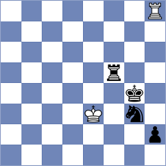 Pichot - Erigaisi (chess.com INT, 2023)