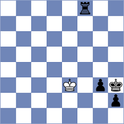Cheng - Kovalev (chess.com INT, 2023)