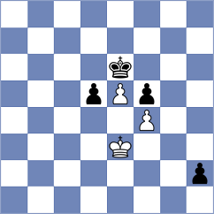 Allam - Figorito (chess.com INT, 2023)