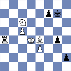 Shaik - Shevchenko (chess.com INT, 2023)