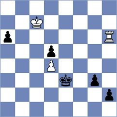 Turgut - Anton (Chess.com INT, 2020)