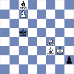 Zulfugarli - Okike (Chess.com INT, 2021)