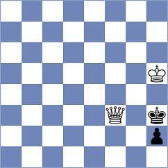 San Thit Lwin - Herman (chess.com INT, 2024)