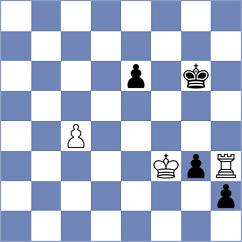 Joie - Guzman Lozano (chess.com INT, 2024)