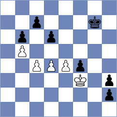 Shapiro - Maksimovic (chess.com INT, 2024)