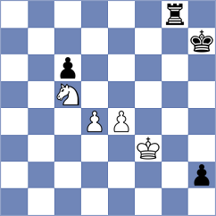 Zabrocki - Shearsby (Chess.com INT, 2021)