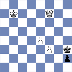 Bach - Aung Thant Zin (chess.com INT, 2022)