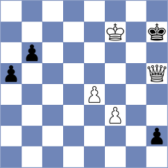Alexeev - Kiseljova (Chess.com INT, 2021)
