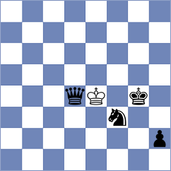 Panico III - Maltsevskaya (chess.com INT, 2024)