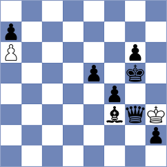 Borgaonkar - Dmitrenko (chess.com INT, 2024)