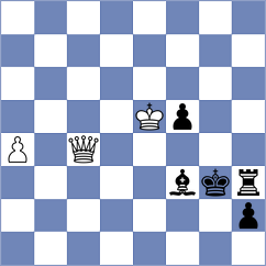 Von Buelow - Makridis (chess.com INT, 2024)