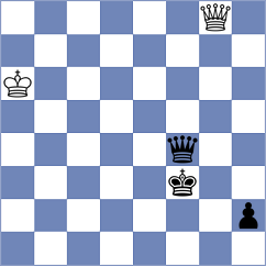 VampireBat - ChessCentaur (Playchess.com INT, 2007)