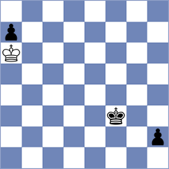 Nadimifar - Veisi (Chess.com INT, 2021)