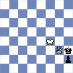Batbold - Chylewski (chess.com INT, 2023)