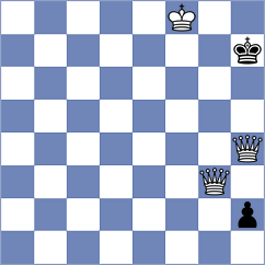 Offermann - Sadubayev (chess.com INT, 2024)
