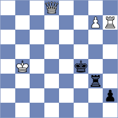 Kadric - Sjugirov (chess.com INT, 2024)