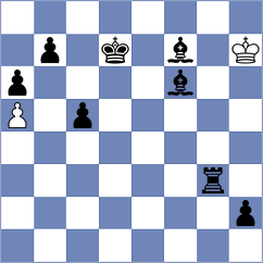 Gedgafov - Buscar (chess.com INT, 2021)