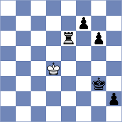 Tharushi - Haraguchi (chess.com INT, 2022)