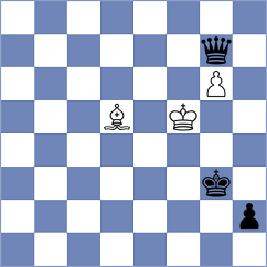 Martic - Harika (chess.com INT, 2023)