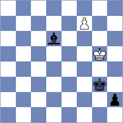 Nguyen - Shyam (Chess.com INT, 2020)