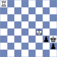 Nakahara - Advait (Chess.com INT, 2020)