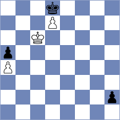 Sirosh - Buscar (chess.com INT, 2021)