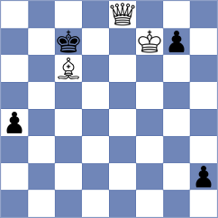 Filipets - Modric (chess.com INT, 2024)